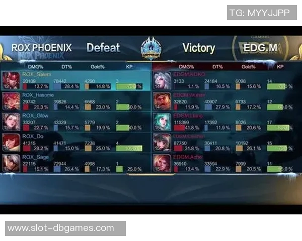 王者荣耀EDG战术解析及其运营体系的深度剖析与实践应用 王者荣耀EDG战术解析及其运营体系的深度剖析与实践应用