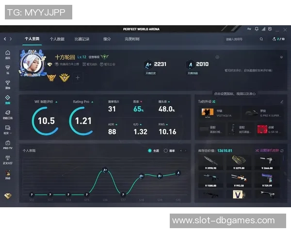 FPX在CSGO比赛中的控制策略分析及其得失评估