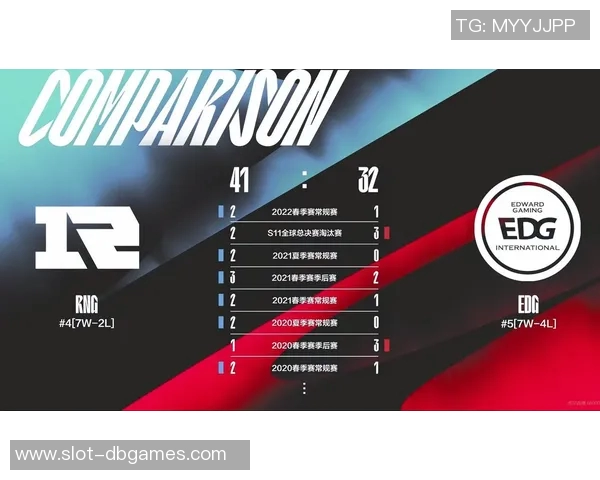 赛后复盘RNG与BLG的耐力较量分析与战术探讨