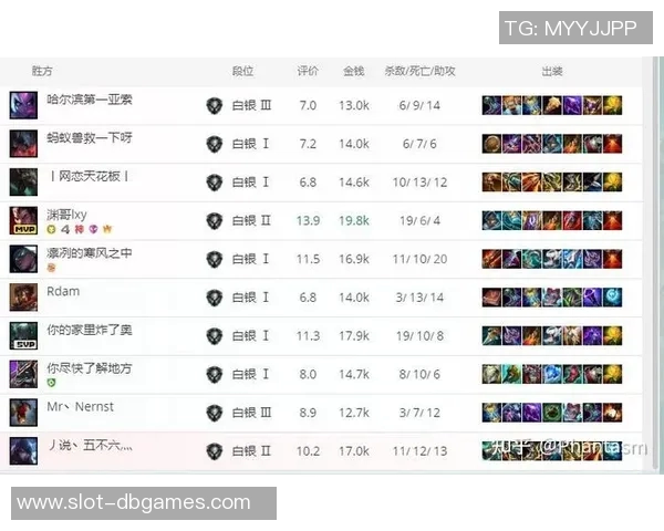 S15LOL高校联赛EDG心理素质分析与表现点评 S15LOL高校联赛EDG心理素质分析与表现点评