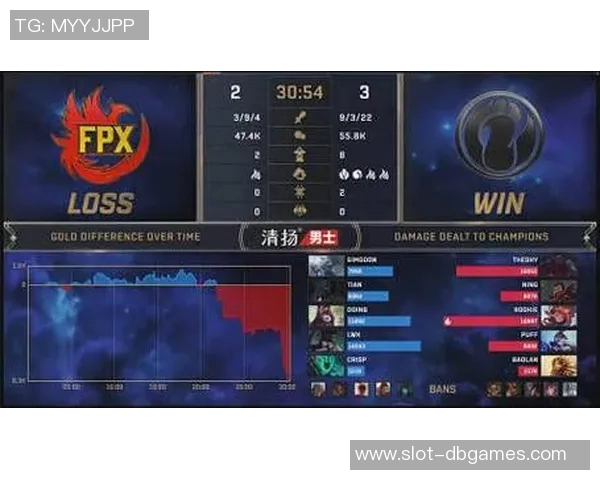 电竞比分DOTA2深度解析LNG战队区域防守策略与战术运用