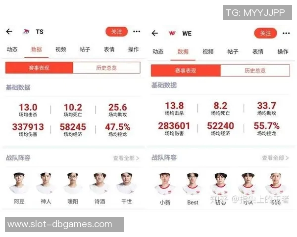 电竞数据王者荣耀技术排行榜揭晓WE战队荣登第八名引发热议