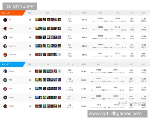 电竞数据电竞比分赛后复盘V5与BLG心理素质对决的深度分析与启示