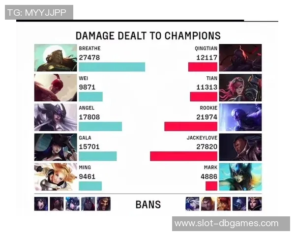 esports最新数据电竞实时数据聚焦英雄联盟RNG团队意识与战术执行的深度分析