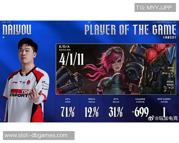 深入解析电竞实时数据下TES战术体系中的节奏掌控与英雄联盟策略运用 深入解析电竞实时数据下TES战术体系中的节奏掌控与英雄联盟策略运用